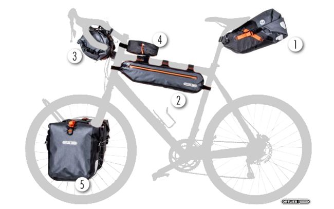Ortlieb Bikepacking Fahrrad Taschen