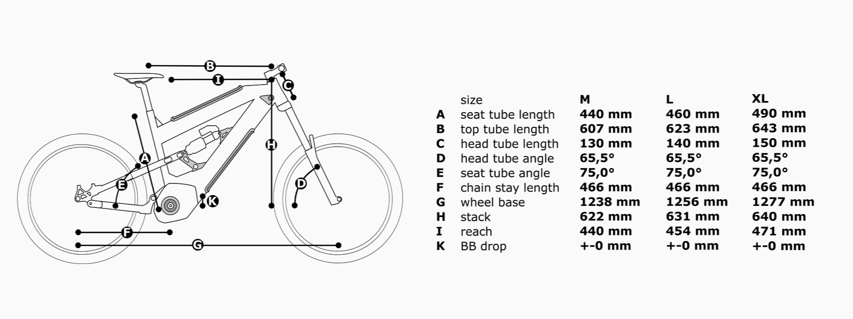 Geometry HNF Nicolai XF3 Adventure Aluminum Bike